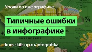 6 типовых ошибок в дизайне инфографики 6 типовых ошибок в дизайне инфографики
