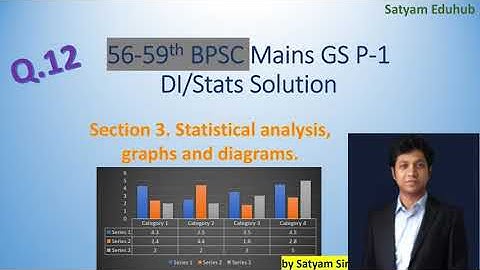 56-59th BPSC GS P1 DI Q.12