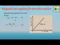 Integrated Rate Equation for zero Order Reaction | Order of Reaction | Chemical Reaction Engineering
