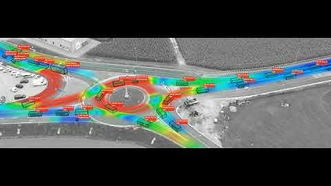 Traffic analysis - Object detection, Presence heatmaps -DFS WEB