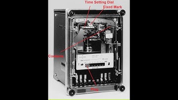Areva CDG Electromagnetic Earth fault relay practical testing in tamil and setting CSN ELECTRICALS