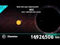 You can never understand this black hole size comparison 2022  estudio arkano