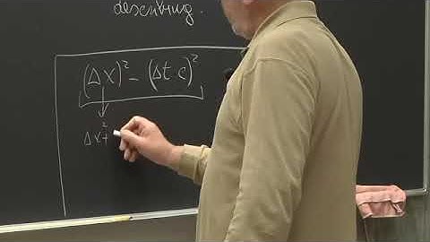 ICTP Relativistic quantum mechanics | Lecture 2: Lorentz Group