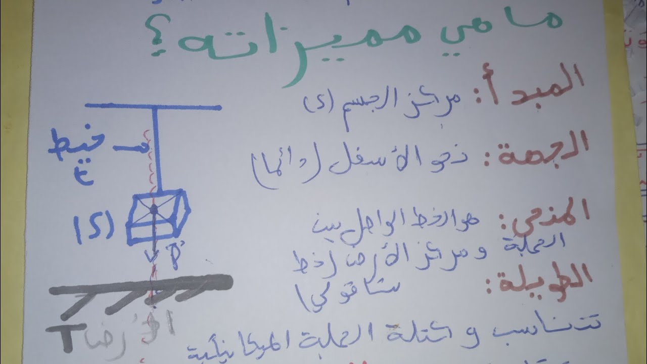 **الثقل** قوة جذب الأرض للأجسام_ الظواهر الميكانيكية_فيزياء 4 متوسط