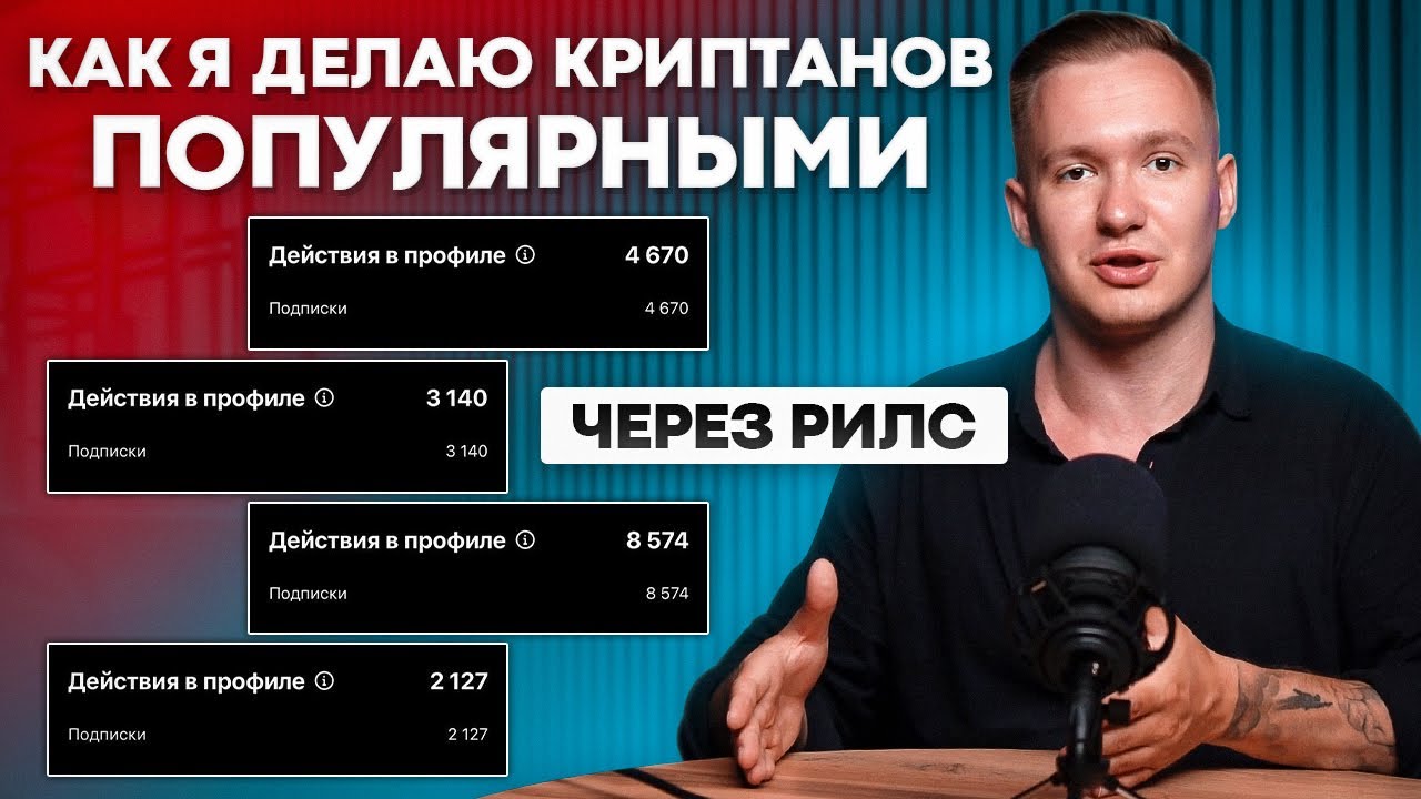 Как криптану НАБИРАТЬ подписчиков через РИЛС в 24 году? КЕЙС: 60К ПОДПИСЧИКОВ ЗА 4 МЕСЯЦА