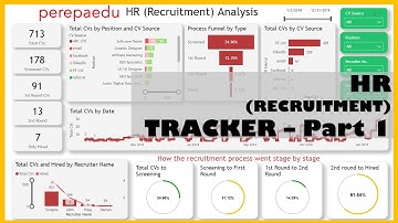 HR Recruitment Tracker (Analysis)  Part 1   Dataset Creation