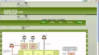 cloud data production for masses -PASS 2012 IEEE Project