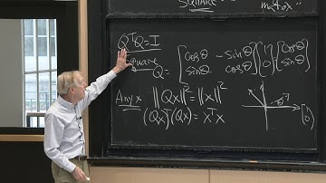 3. Orthonormal Columns in Q Give Q