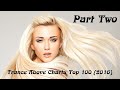 Trance Above Charts Top 100. Part Two