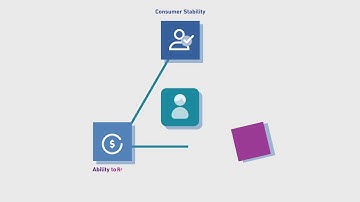 Experian Alternative Data
