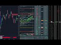 bitcoin perp spot dom May 28, 2026 1