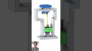 Short video collection 19 #-Mechanical design#Mechanical principles HL#shorts
