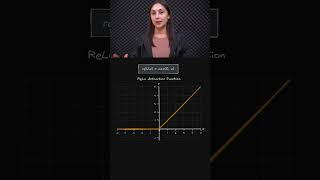 How does ReLU Function ❓🧐 - Deep Learning Beginner 👶 - Topic 062 #ai #ml