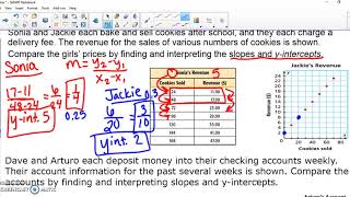 9 5 Comparing Functions