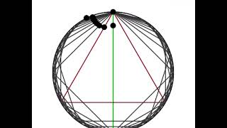 Polyrhythm 1:2:3:4:5:6:7:8:9:10:11:12