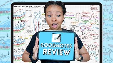 📝 GOODNOTES 5 REVIEW 2022 -  a very *in-depth* video about GoodNotes // all features mentioned