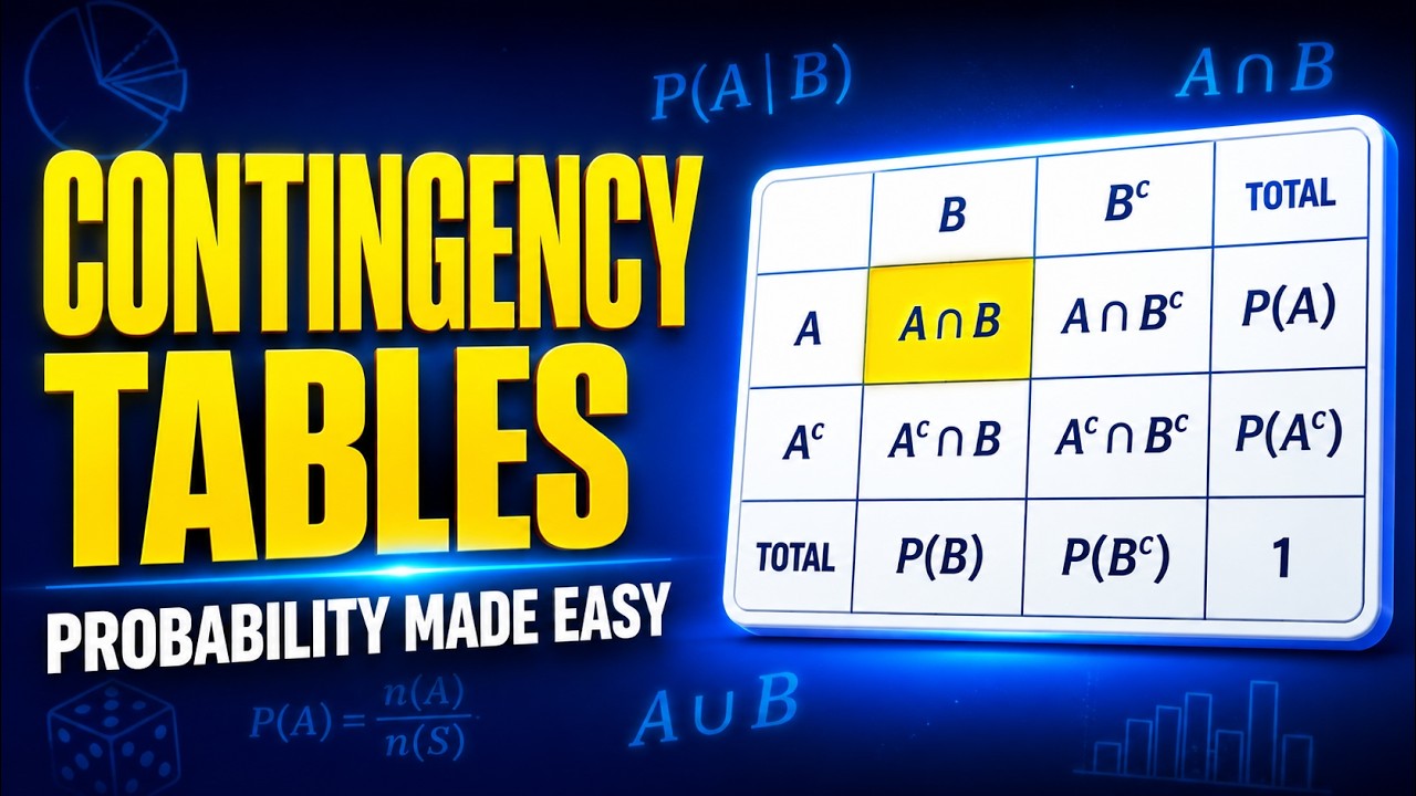 Probability Using Contingency Tables | Conditional Probability Solved
