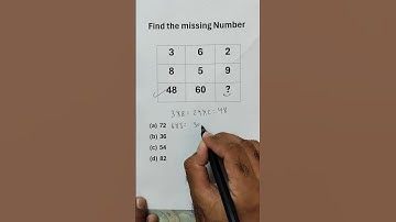 Find the missing Number |#ssc  #logicalreasoning #ssccgl #ytshorts #upsc  #shorts