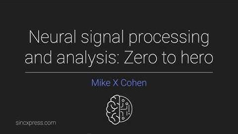 The complex dot product