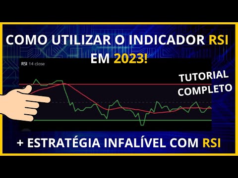 Vídeo: Qual é o valor RSI?