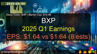 BXP (BXP|$10.4B) - 2025 Q1 Earnings Analysis