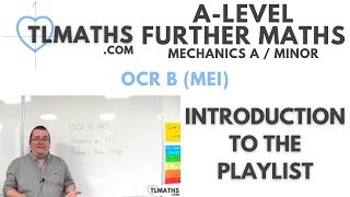 OCR MEI Mechanics Minor: Introduction to Playlist