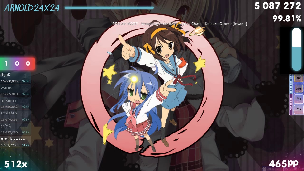 Arnold24x24 | Chata - Koisuru Otome [Insane] +HDDT 99.58% | Snipe RyuK {#1 541pp FC} - osu!