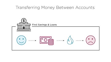 T-SQL Skills: Handling Errors in T-SQL Course Preview