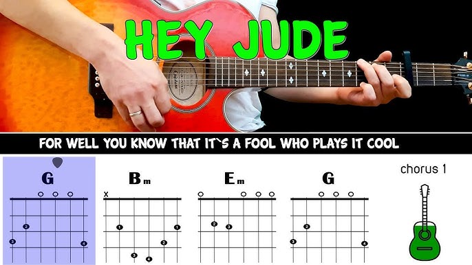 How To Play Handle With Care On Guitar Handle With Care Guitar Chords