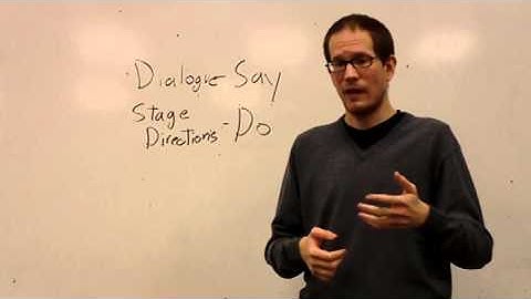 Playwriting: Dialogue