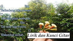 Video Mix - Kunci Gitar - Dia Mengerti | Lagu Rohani Kristen | Chord dan Lirik Lagu - Playlist 