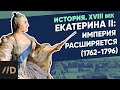 Екатерина II (1762-1796): Екатерина II. Империя расширяется | Курс Владимира Мединского | XVIII век