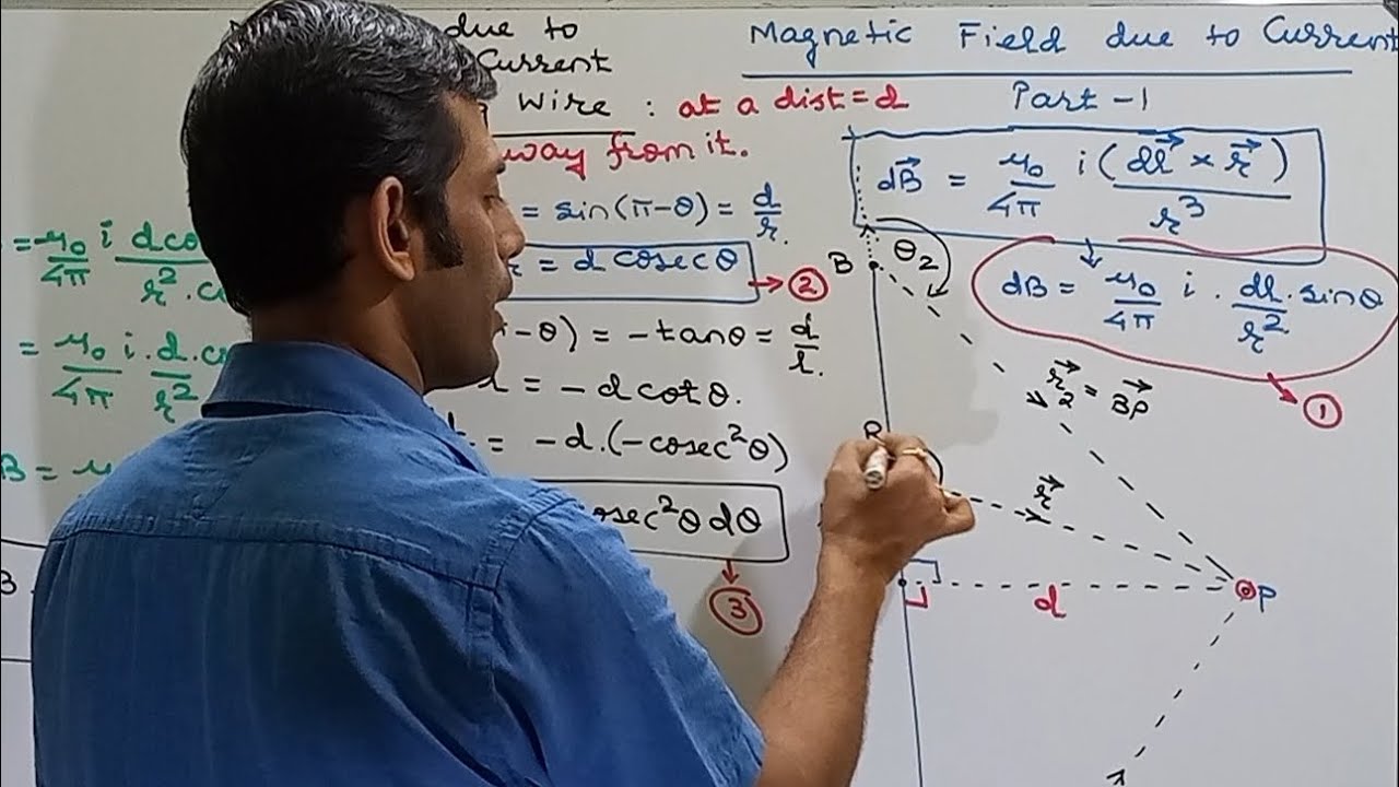 Magnetic field due to current part 1 biot savarts law youtube