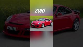 Evolution Of Porsche Ruf 19752023
