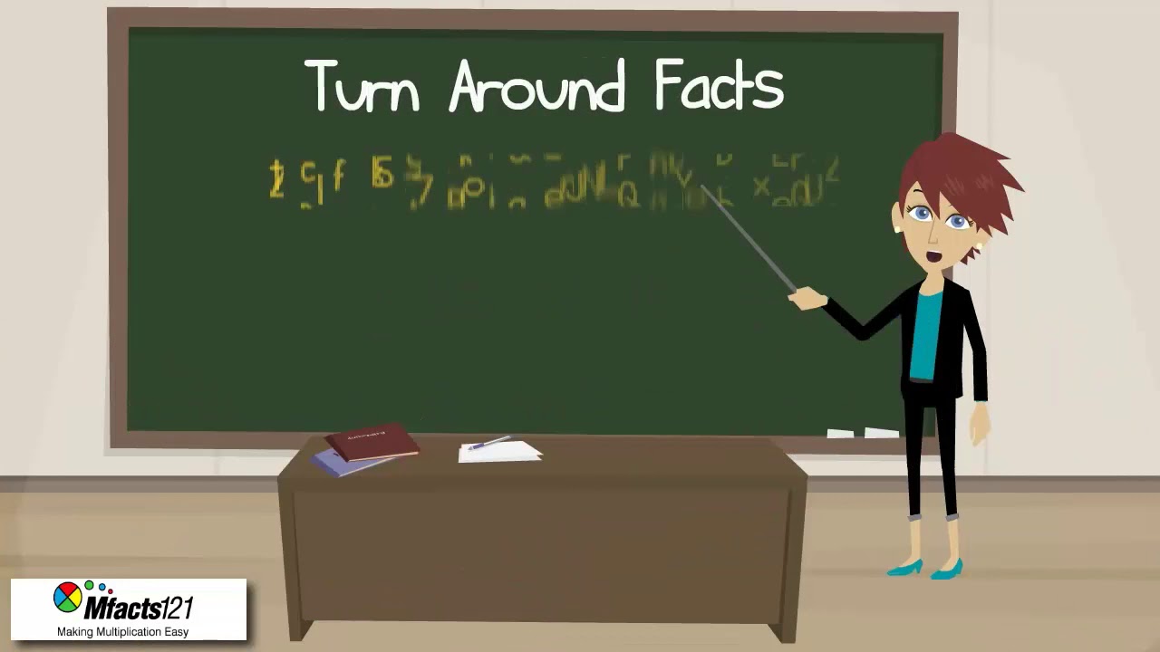 Maths Animated Video for kids - YouTube