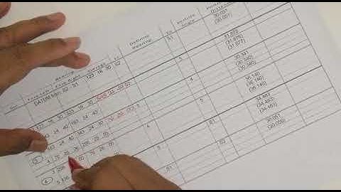 3  Average Bearing and Distance