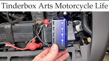 Auxiliary Fuse Box And Relay For Your Motorcycle