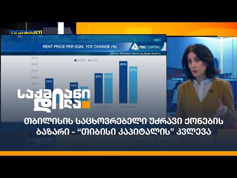 თბილისის საცხოვრებელი უძრავი ქონების ბაზარი - “თიბისი კაპიტალის” კვლევა