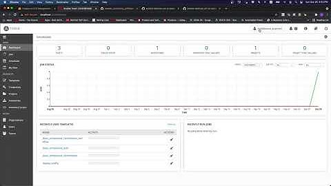JBoss EAP/Wildfly Compliance with Red Hat Ansible Automation Platform