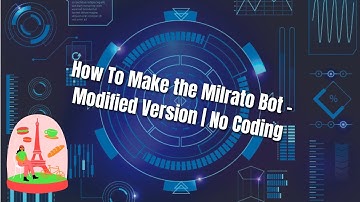 How To Make the Milrato Bot - Modified Version in Repl it| 24/7 online | Dino Development