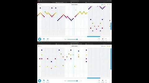 Flight of the Bumblebee... but it