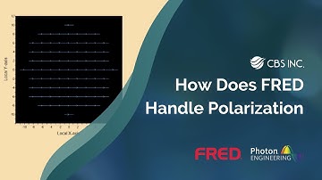 How Does FRED Handle Polarization