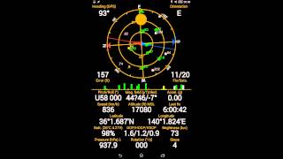 GPS Status - taking off from Haneda, Tokyo