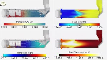 Simulation of the mass transfer between aggregate particles courtesy of Astec Inc , UK