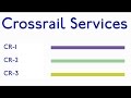 Don't call Crossrail the Elizabeth Line