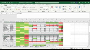 The Ultimate Team Performance Dashboard #14: LEVEL UP with Dynamic Drop-down Lists & Adding Athletes