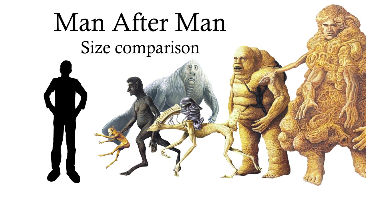 Man After Man Size Comparison [Unofficial] - YouTube