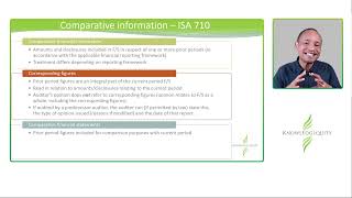 CPA AAA M4 - Comparative Information (Outdated)