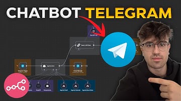 Crea un ChatBot de Telegram que HABLA: Entiende Audio, Texto e Imágenes (Plantilla GRATIS)
