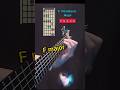 ギター ペンタトニックスケールのチュートリアル #guitarlessons #guitar
